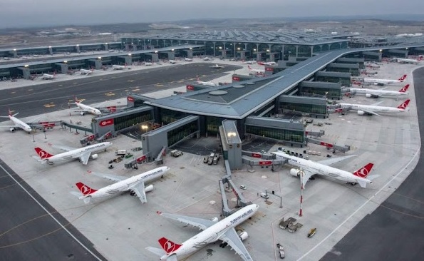 Istanbul Airport (IST/LTFM) Live Webcam showing real-time views of aircraft operations, apron activities, and runway movements at Turkey's largest international hub